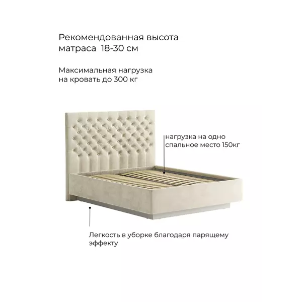 Кровать Венеция 180х200 велюр латте, Спальное место: 180х200, Тип ткани: велюр, Цвет: бежевый, Цвет ткани: латте, изображение 3