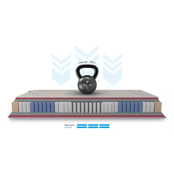 Ортопедический матрас Health 120x200, изображение 4