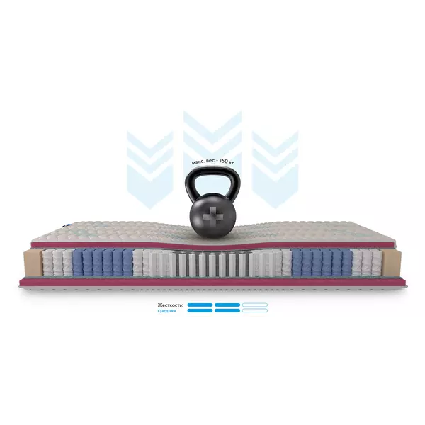 Ортопедический матрас Health L 120x200, изображение 4