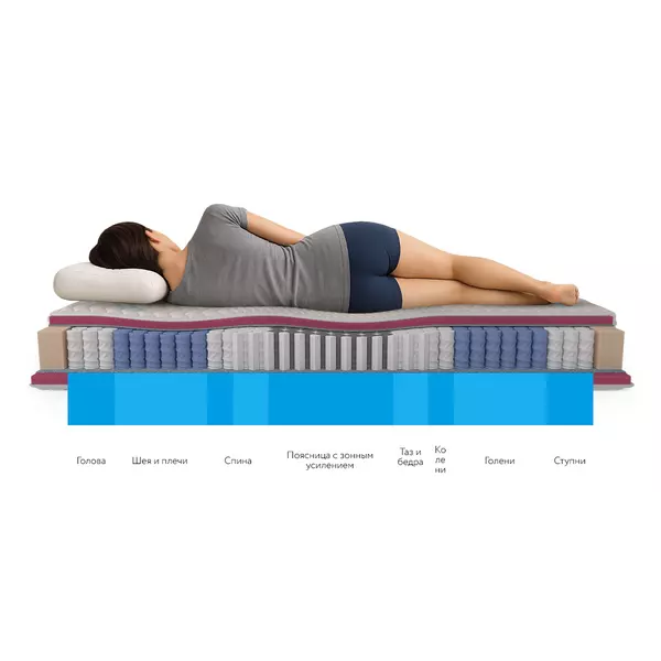 Ортопедический матрас Health L 120x200, изображение 5