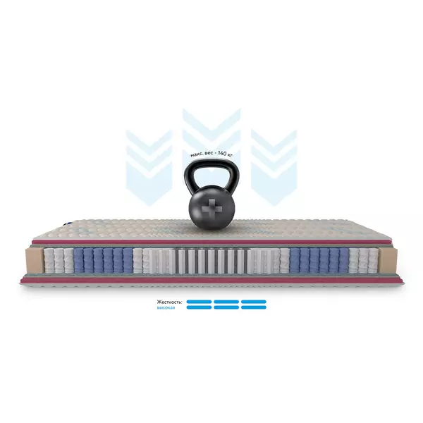 Ортопедический матрас Traum L 120x200, изображение 4